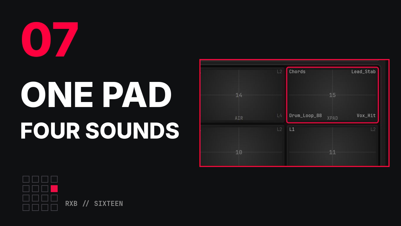 Film 07: pad 15 with its four layer names in the corners, Chords, Lead_Stab, Drum_Loop_88 and Vox_Hit, beside the title One pad, four sounds and the series marker with square 08 lit.